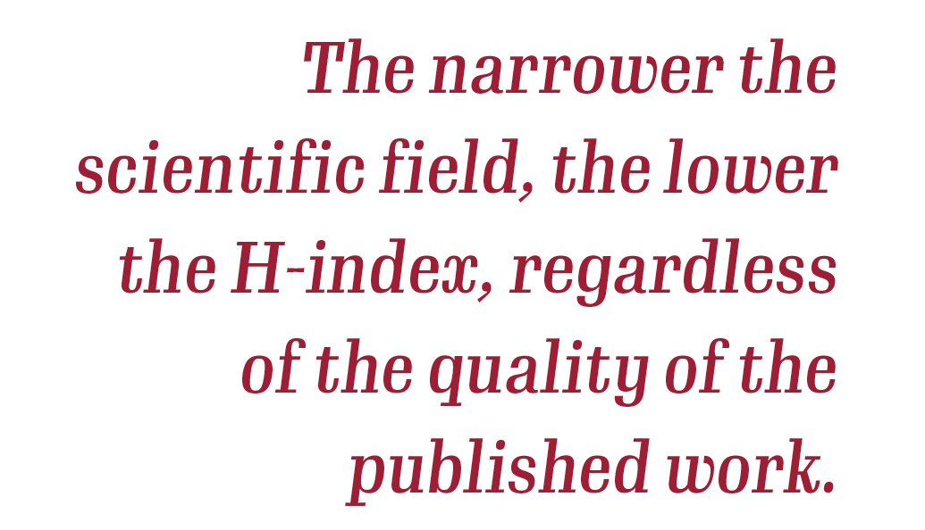 A quote reads: The narrower the scientific field, the lower the H-index, regardless of the quality of the published work.