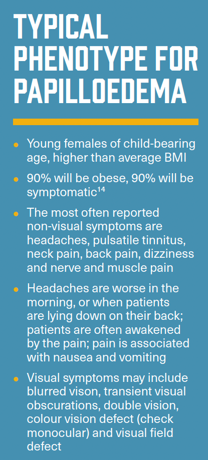 A sidebar, entitled, "Typical phenotype for papilloedema." The characteristics are as follows. Young females of child-bearing age, higher than average BMI;	90% will be obese, 90% will be symptomatic;	The most often reported non-visual symptoms are headaches, pulsatile tinnitus, neck pain, back pain, dizziness and nerve and muscle pain; Headaches are worse in the morning, or when patients are lying down on their back; patients are often awakened by the pain; pain is associated with nausea and vomiting;	Visual symptoms may include blurred vison, transient visual obscurations, double vision, colour vision defect (check monocular) and visual field defect