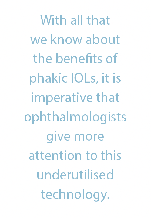 With all that we know about the benefits of phakic IOLs, it is imperative that ophthalmologists give more attention to this underutilised technology. 