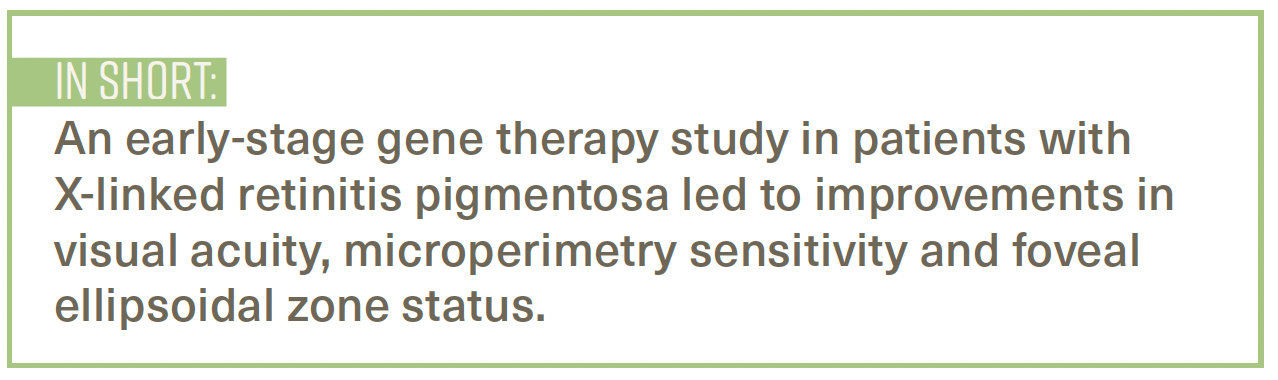 An early-stage gene therapy study in X-linked retinitis pigmentosa patients led to improvements in visual acuity, microperimetry sensitivity and foveal ellipsoidal zone status.
