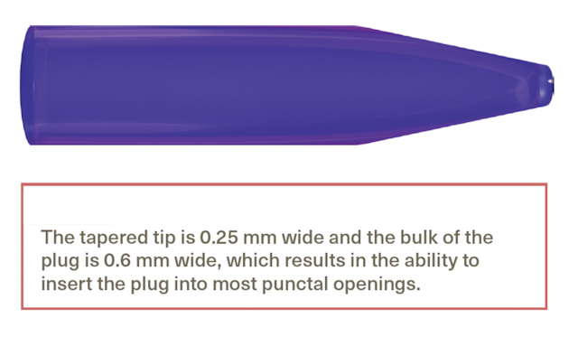 An illustration of a punctal plug. A caption says the tapered tip is 0.25 mm wide and the bulk of the plug is 0.6 mm wide, which results in the ability to insert the plug into most punctal openings.