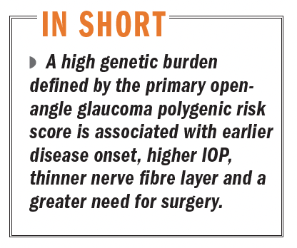 A high genetic burden defined by the primary open-angle glaucoma polygenic risk score is associated with earlier disease onset, higher IOP, thinner nerve fibre layer and a greater need for surgery.