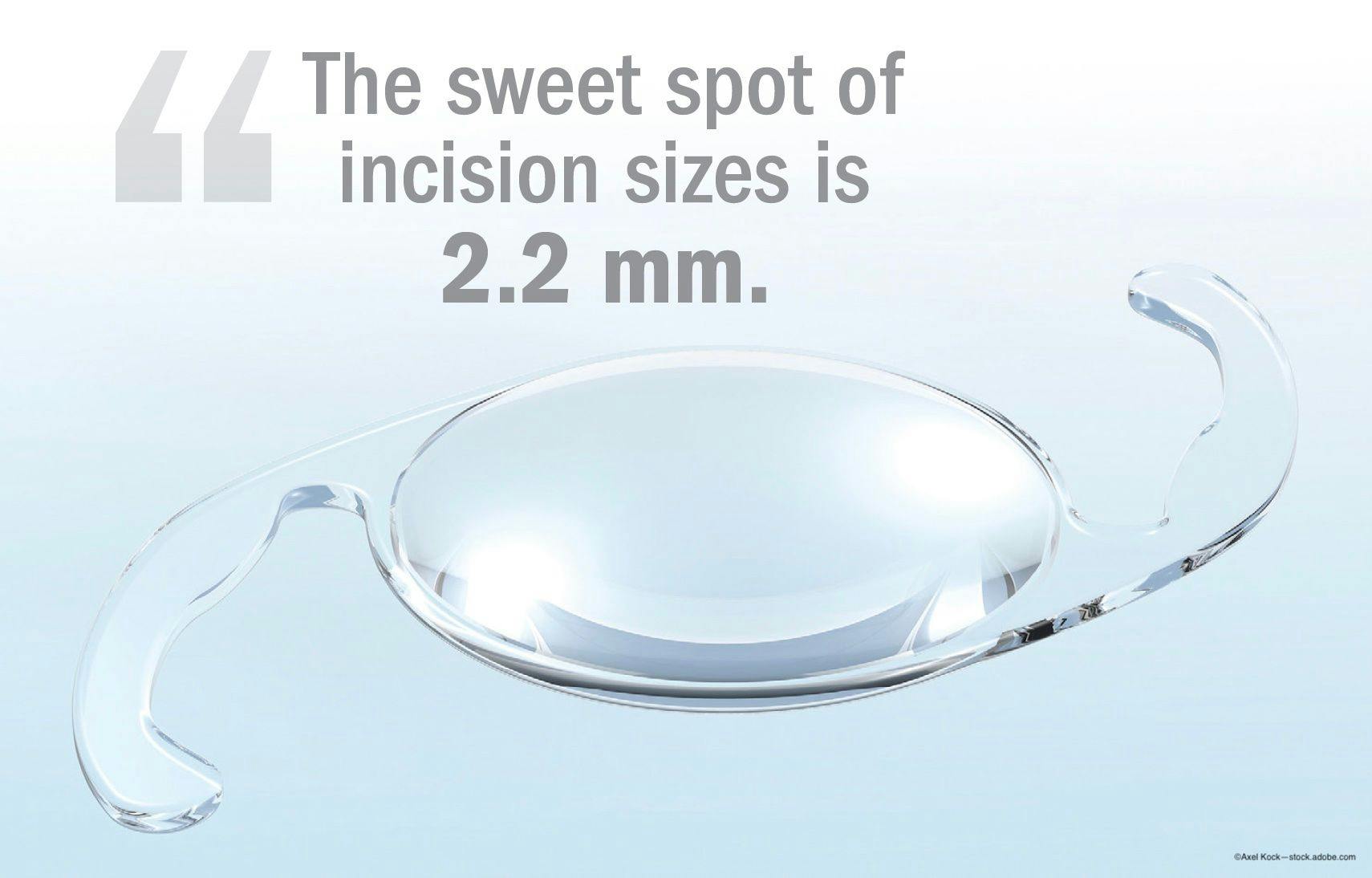 The sweet spot of incision sizes is 2.2 mm toric IOL
