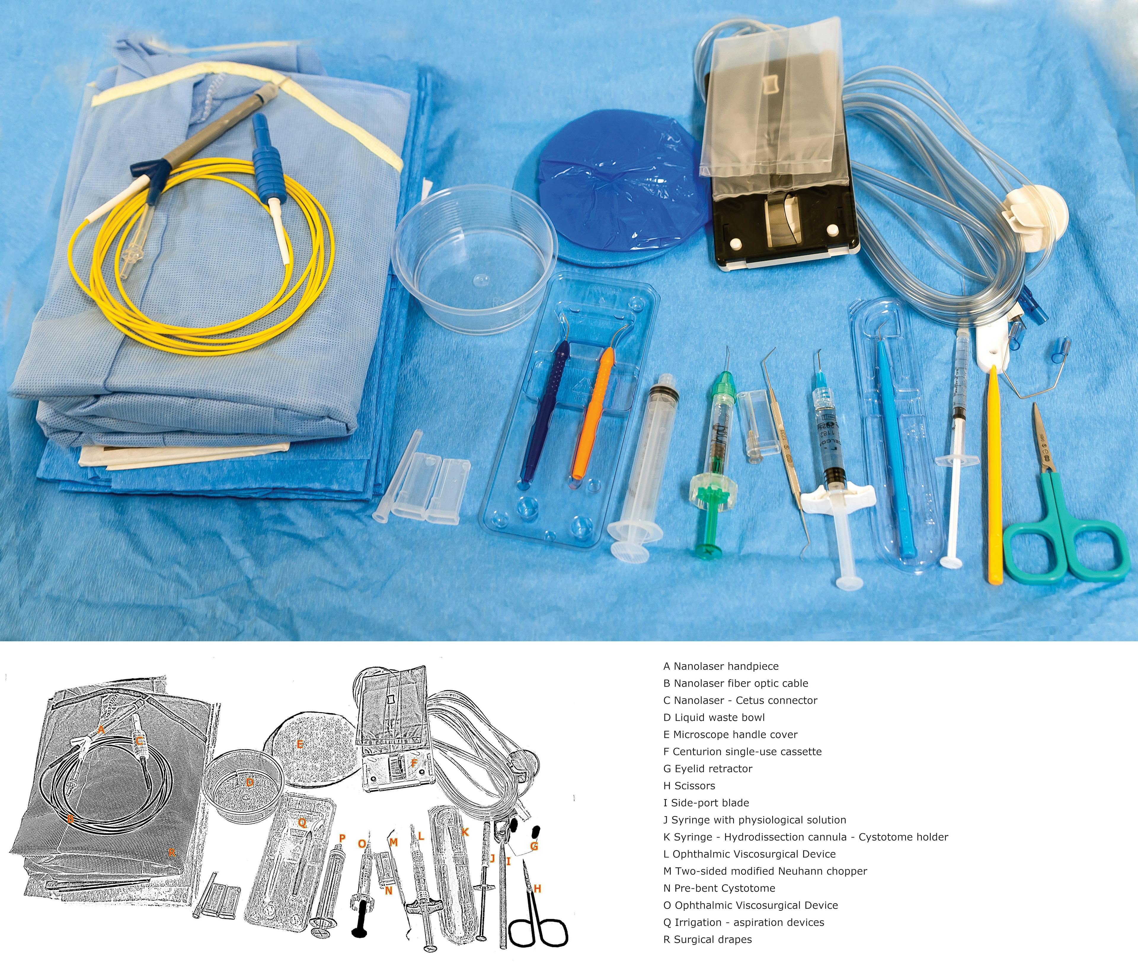 Single-use instrument tray used for nanosecond laser cataract surgery.