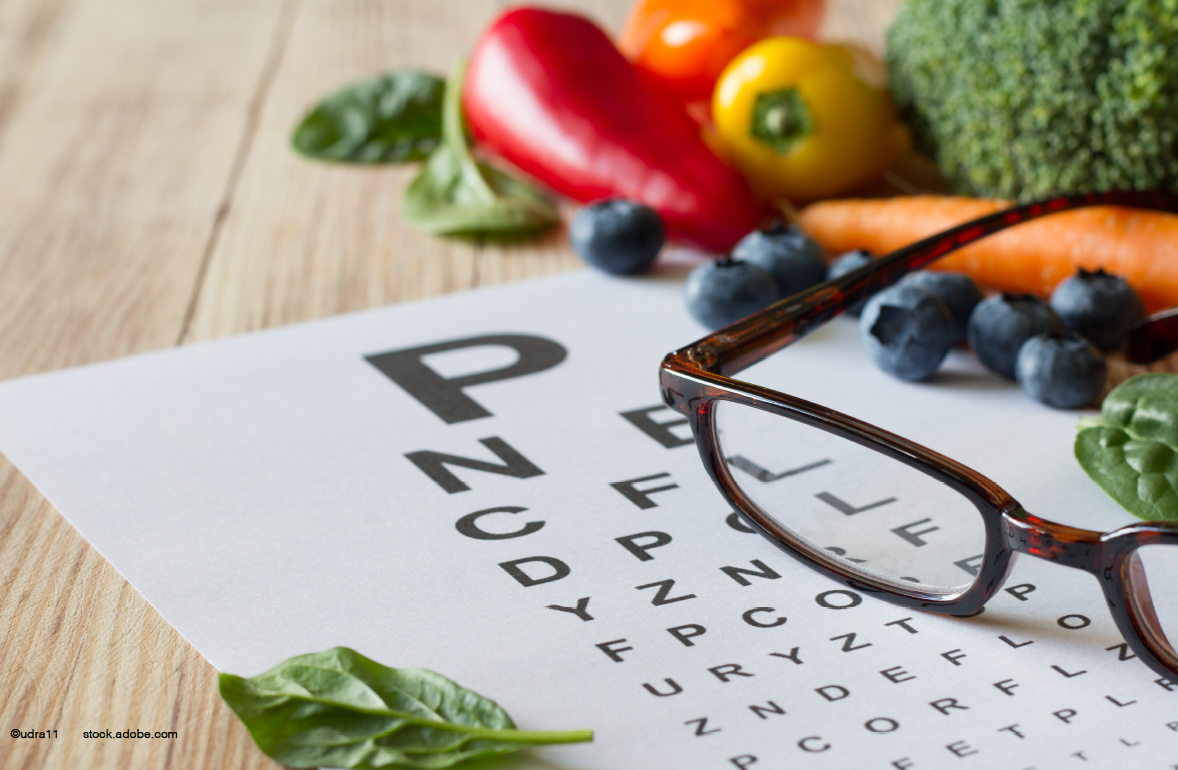 Cohort study: Considering if dietary nitrate intake is associated with progression of AMD