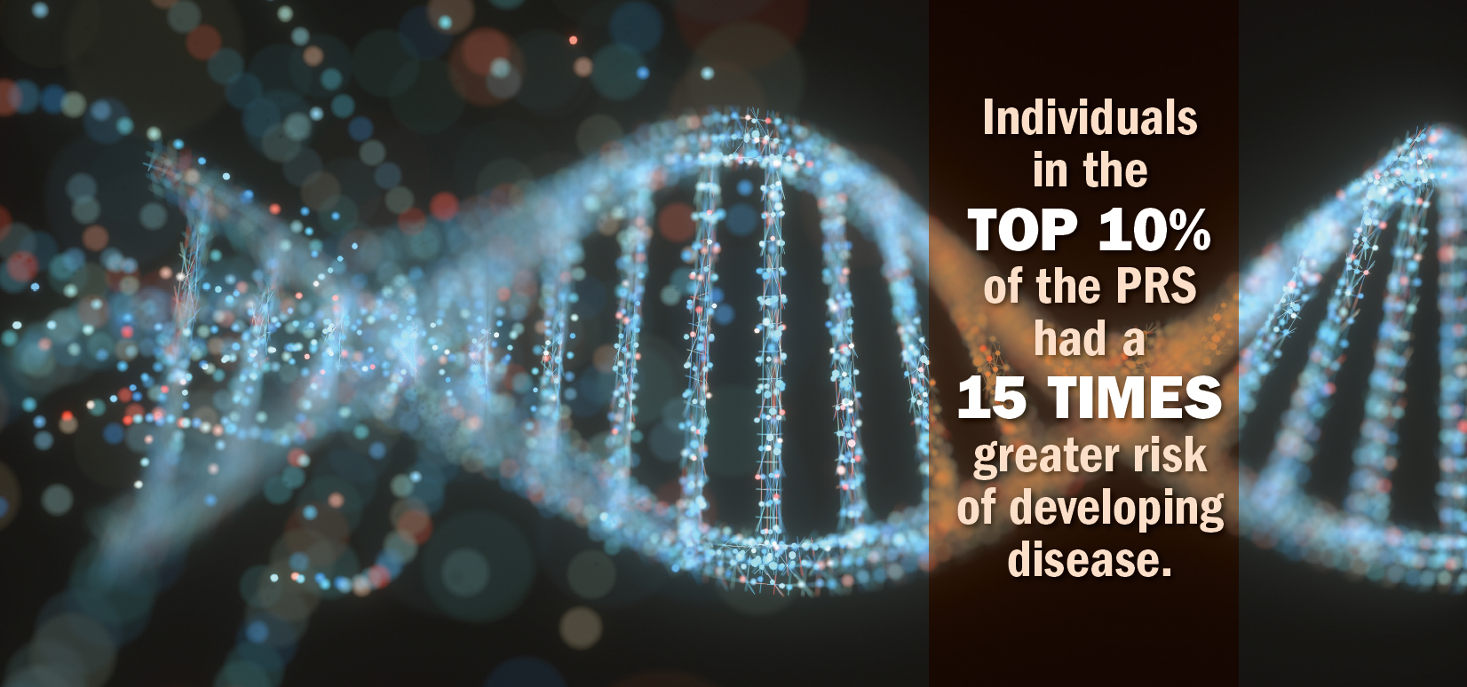 Inidividuals in the top 10% of the PRS had a 15 times greater risk of developing disease.