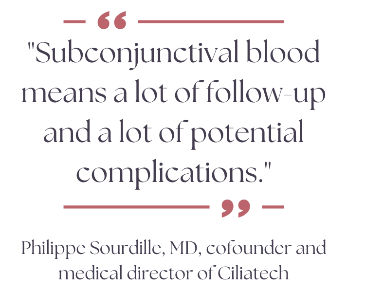 A quote reads, "Subconjunctival blood means a lot of follow-up and a lot of potential complications." - Philippe Sourdille, MD, cofounder and medical director of Ciliatech
