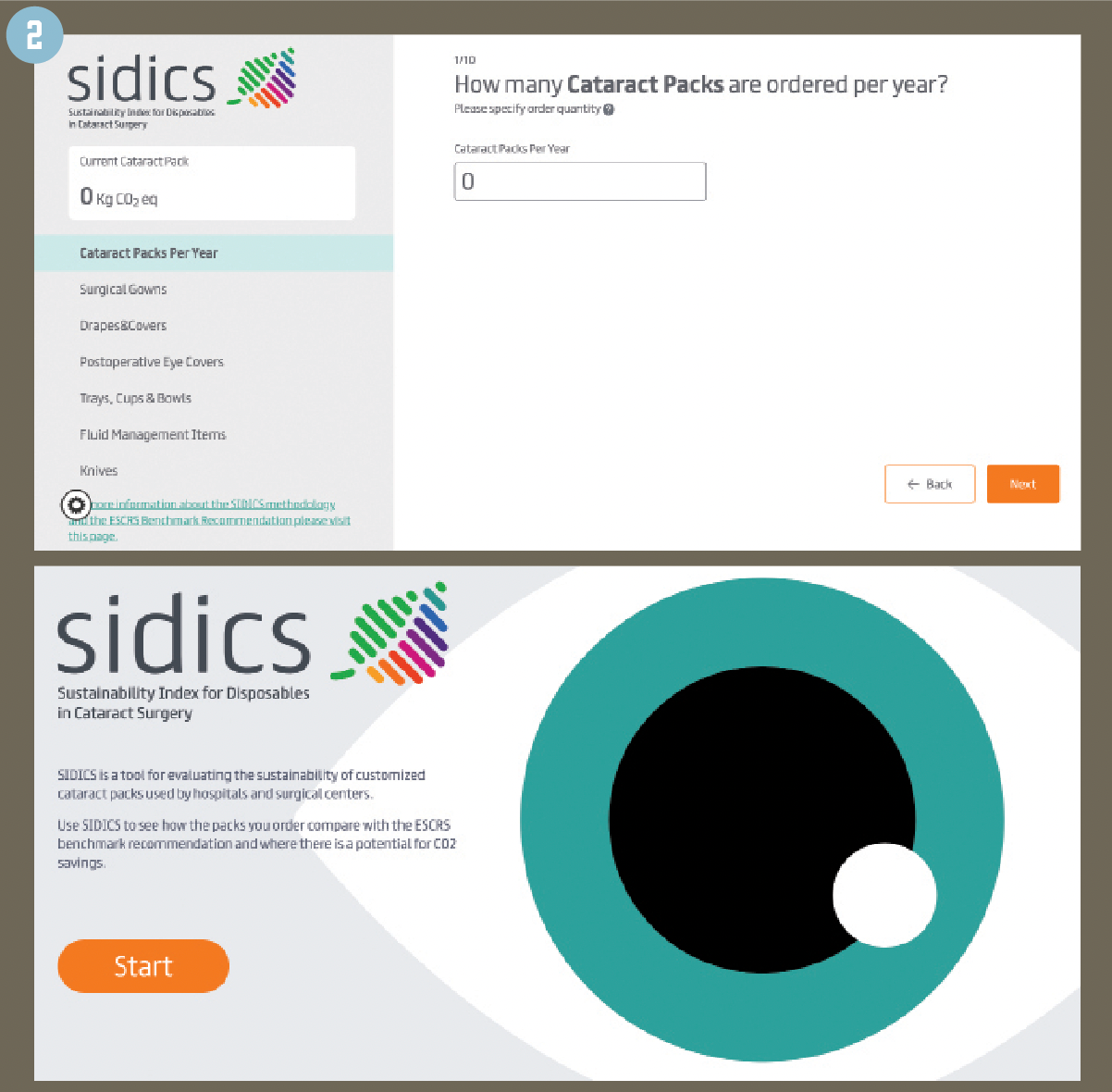 Figure 2 shows screenshots of the SIDICS index which compares cataract packs to a sustainability benchmark.    (Images courtesy of ESCRS.org)